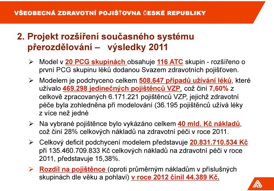 221 pojištěnců VZP, jejichž zdravotní péče byla zohledněna při modelování (36.195 pojištěnců užívá léky z více než jedné Na vybrané pojištěnce bylo vykázáno celkem 40 mld.