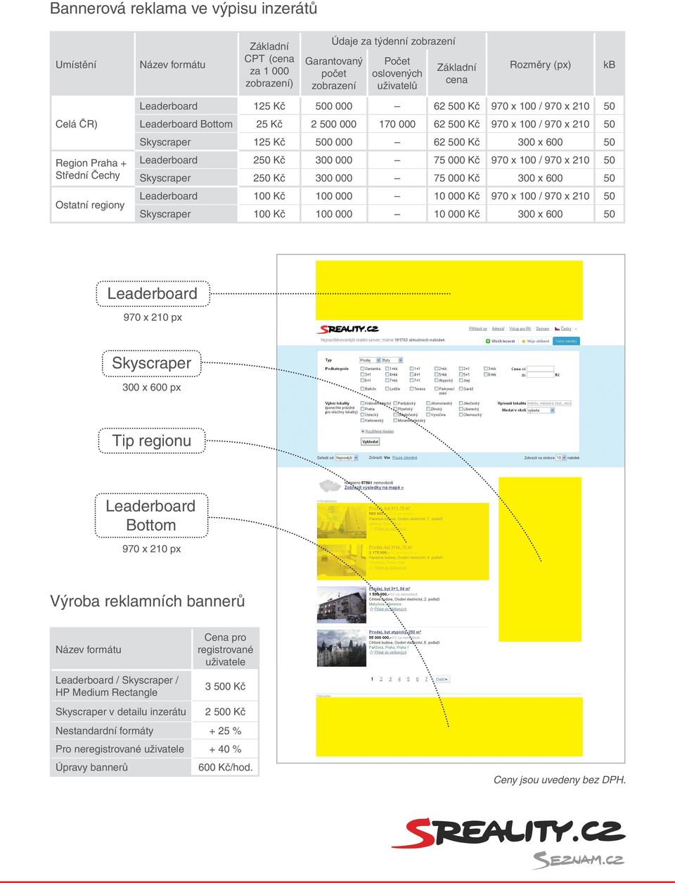 970 x 210 50 Skyscraper 125 Kč 500 000 62 500 Kč 300 x 600 50 Leaderboard 250 Kč 300 000 75 000 Kč 970 x 100 / 970 x 210 50 Skyscraper 250 Kč 300 000 75 000 Kč 300 x 600 50 Leaderboard 100 Kč 100 000
