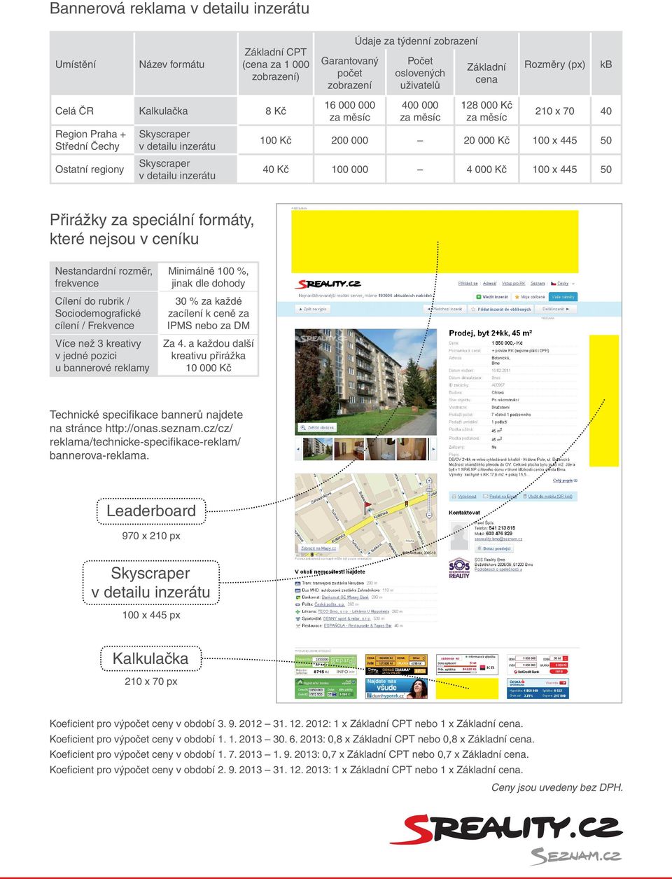 Rozměry (px) kb 128 000 Kč za měsíc 210 x 70 40 20 000 Kč 100 x 445 50 4 000 Kč 100 x 445 50 Přirážky za speciální formáty, které nejsou v ceníku Nestandardní rozměr, frekvence Minimálně 100 %, jinak