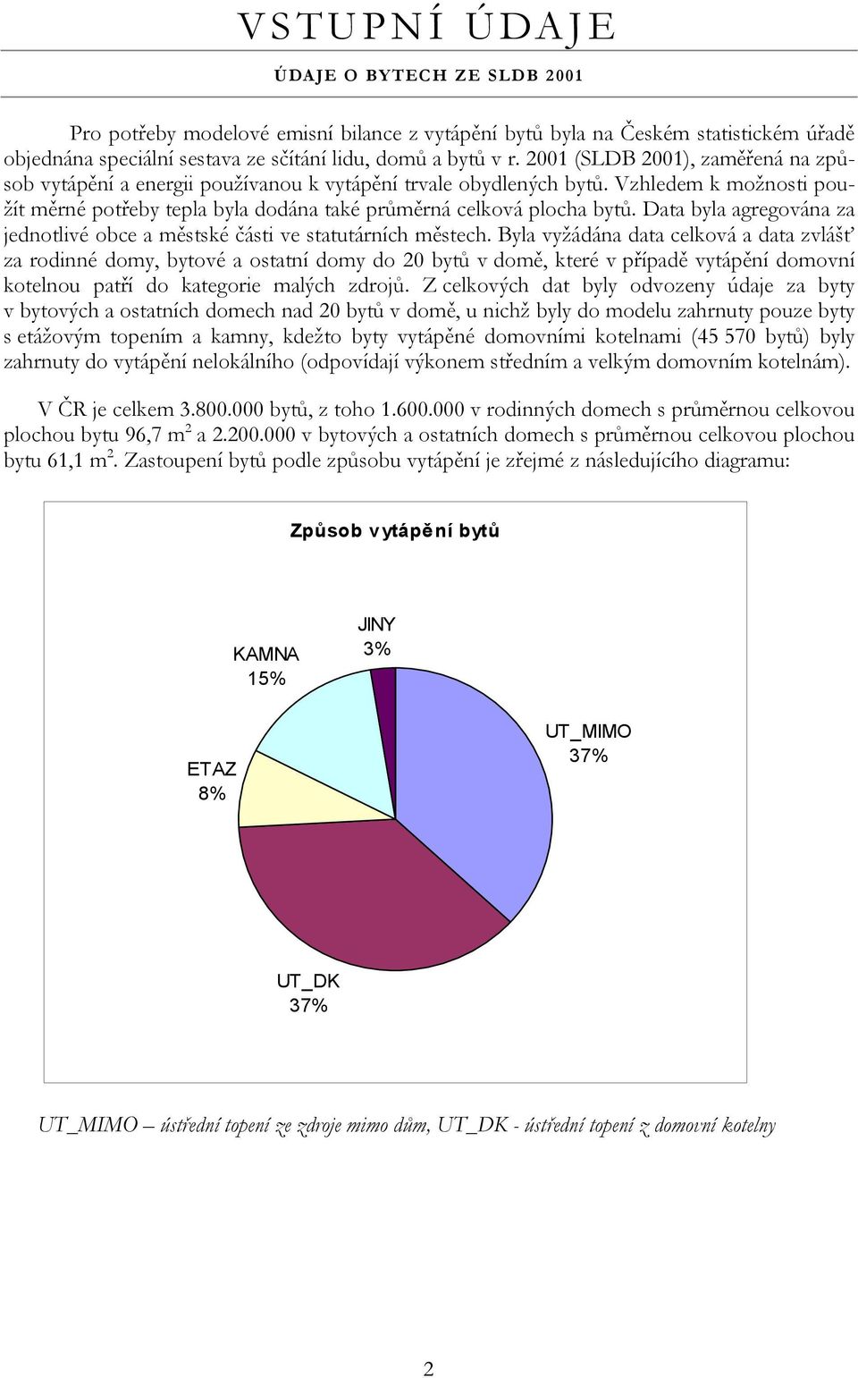 Data byla agregována za jednotlivé obce a městské části ve statutárních městech.