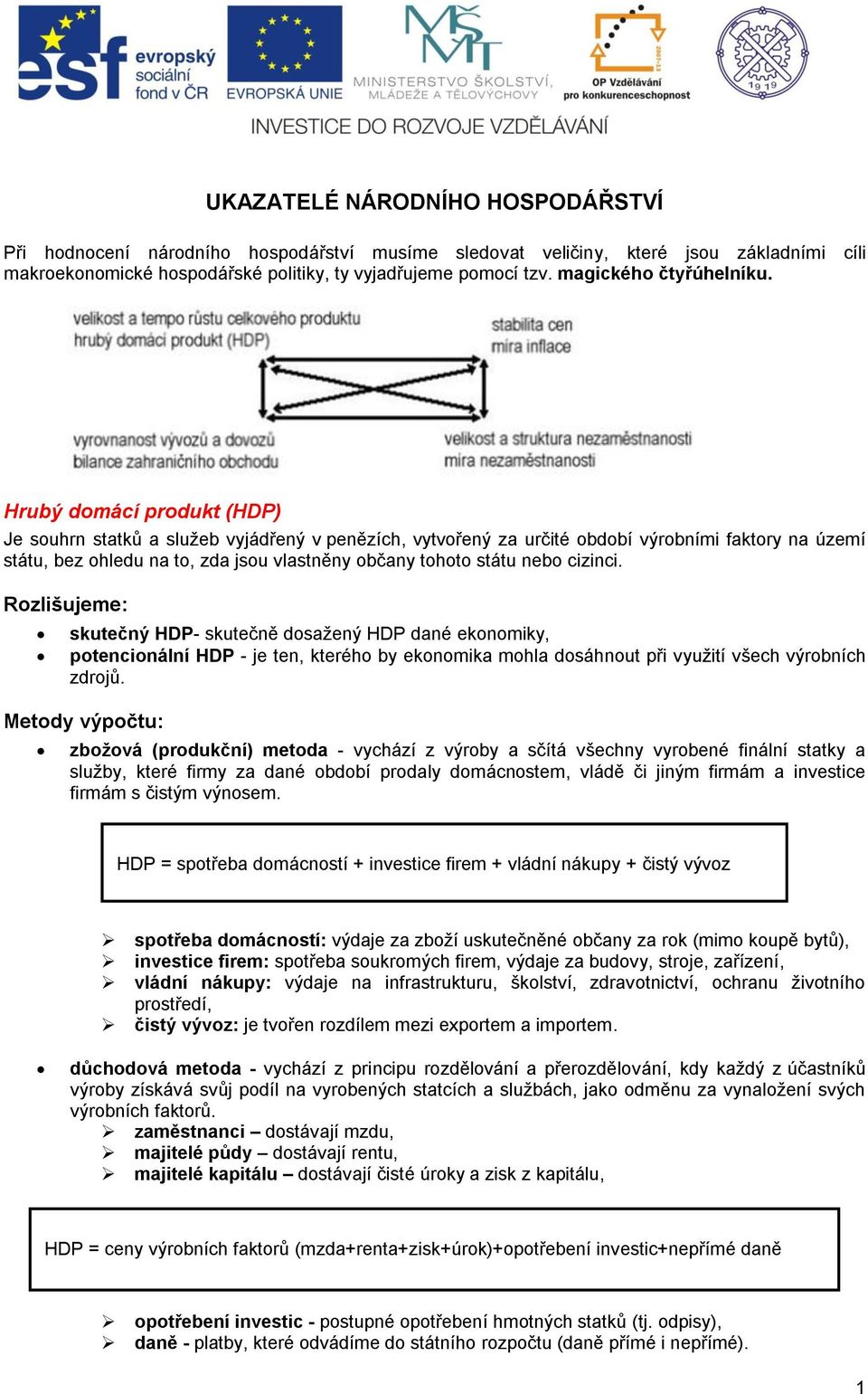 Hrubý domácí produkt (HDP) Je souhrn statků a služeb vyjádřený v penězích, vytvořený za určité období výrobními faktory na území státu, bez ohledu na to, zda jsou vlastněny občany tohoto státu nebo