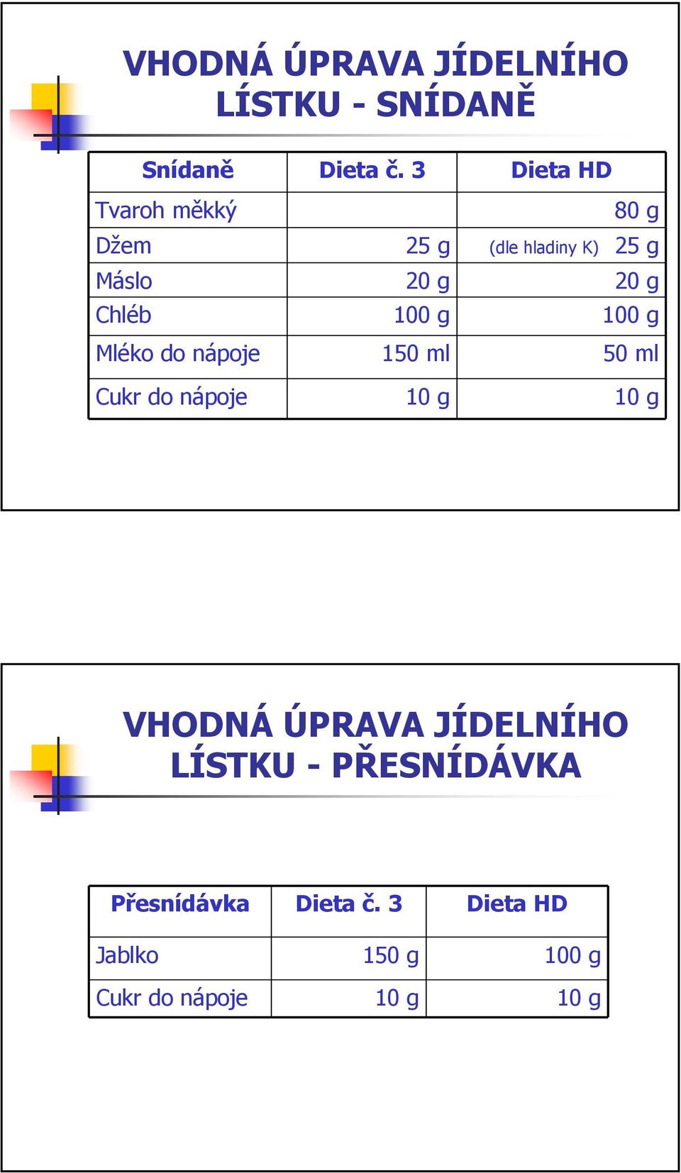 100 g 100 g Mléko do nápoje 150 ml 50 ml Cukr do nápoje 10 g 10 g VHODNÁ ÚPRAVA