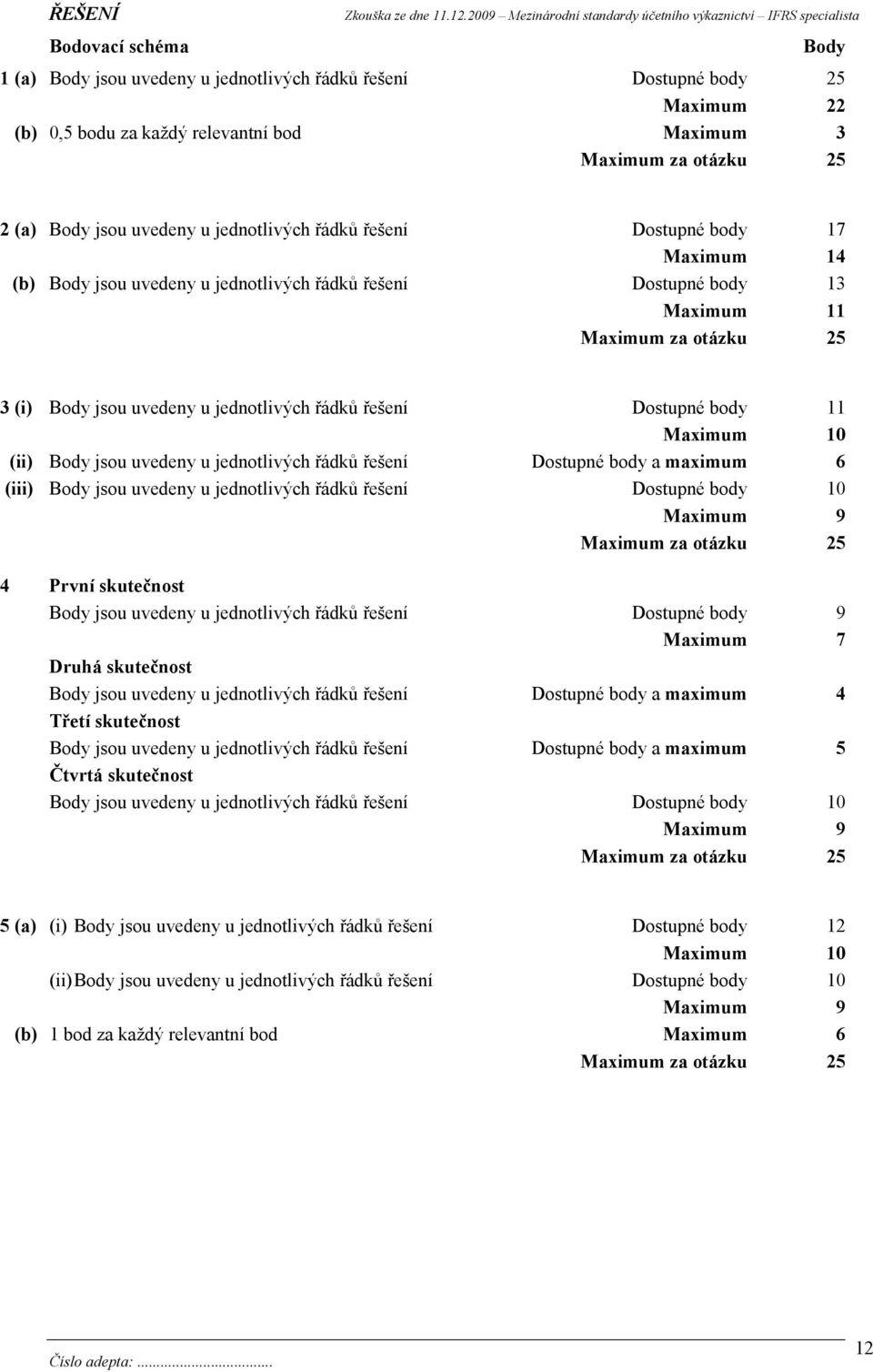 řešení Dostupné body 11 Maximum 10 (ii) Body jsou uvedeny u jednotlivých řádků řešení Dostupné body a maximum 6 (iii) Body jsou uvedeny u jednotlivých řádků řešení Dostupné body 10 Maximum 9 Maximum