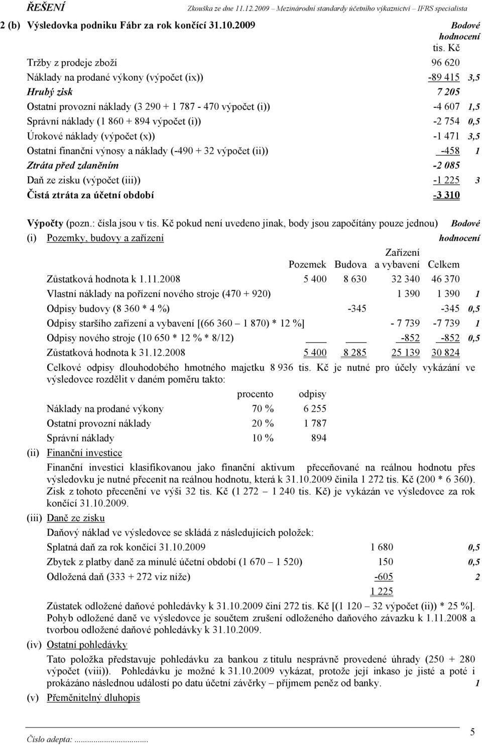 výpočet (i)) -2 754 0,5 Úrokové náklady (výpočet (x)) -1 471 3,5 Ostatní finanční výnosy a náklady (-490 + 32 výpočet (ii)) -458 1 Ztráta před zdaněním -2 085 Daň ze zisku (výpočet (iii)) -1 225 3