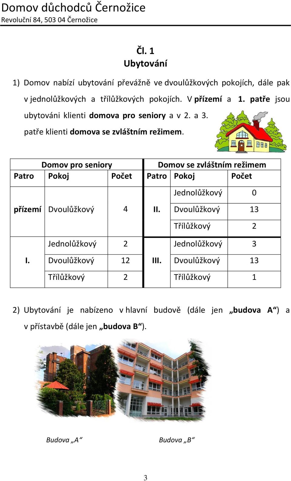 Domov pro seniory Domov se zvláštním režimem Patro Pokoj Počet Patro Pokoj Počet Jednolůžkový 0 přízemí Dvoulůžkový 4 II. Dvoulůžkový 13 Třílůžkový 2 I.