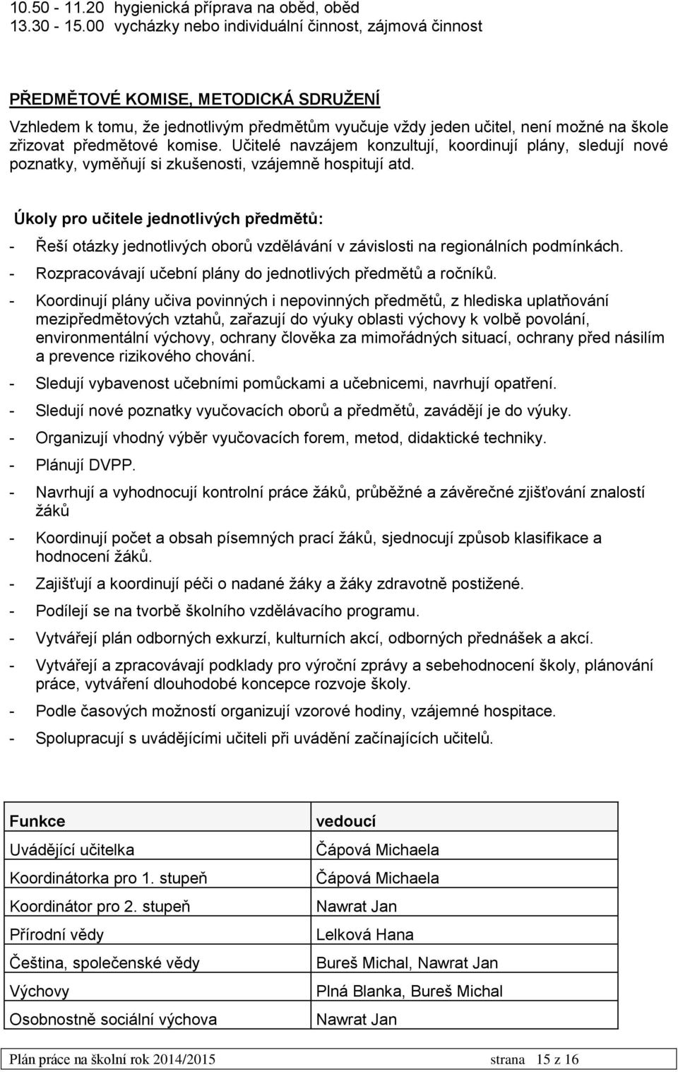 předmětové komise. Učitelé navzájem konzultují, koordinují plány, sledují nové poznatky, vyměňují si zkušenosti, vzájemně hospitují atd.