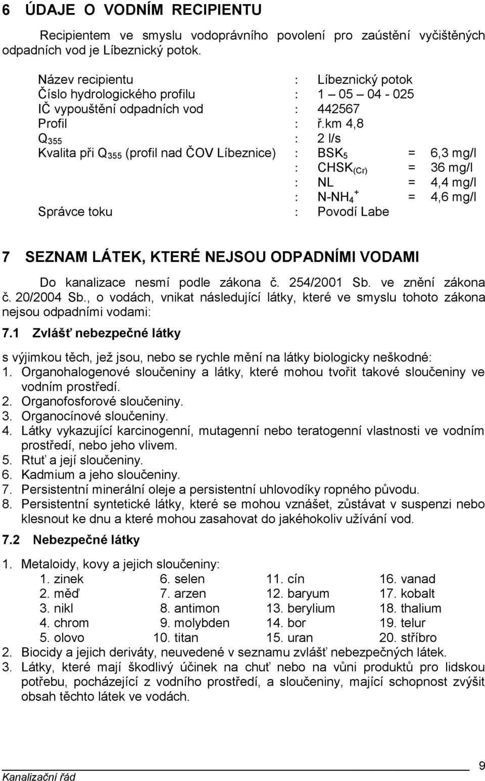 km 4,8 Q 355 : 2 l/s Kvalita při Q 355 (profil nad ČOV Líbeznice) : BSK 5 = 6,3 mg/l : CHSK (Cr) = 36 mg/l : NL = 4,4 mg/l : + N-NH 4 = 4,6 mg/l Správce toku : Povodí Labe 7 SEZNAM LÁTEK, KTERÉ