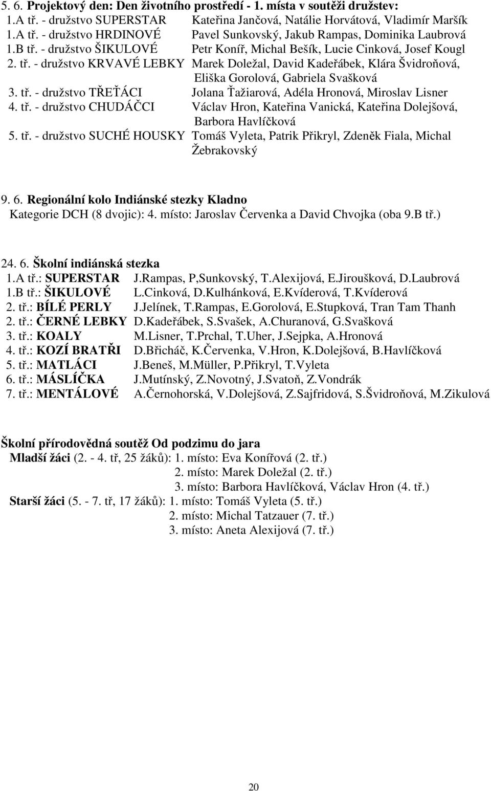 tř. - družstvo TŘEŤÁCI Jolana Ťažiarová, Adéla Hronová, Miroslav Lisner 4. tř. - družstvo CHUDÁČCI Václav Hron, Kateřina Vanická, Kateřina Dolejšová, Barbora Havlíčková 5. tř. - družstvo SUCHÉ HOUSKY Tomáš Vyleta, Patrik Přikryl, Zdeněk Fiala, Michal Žebrakovský 9.