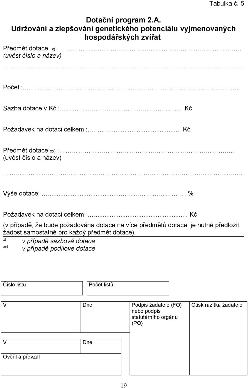 ... % Požadavek na dotaci celkem:... Kč (v případě, že bude požadována dotace na více předmětů dotace, je nutné předložit žádost samostatně pro každý předmět dotace).
