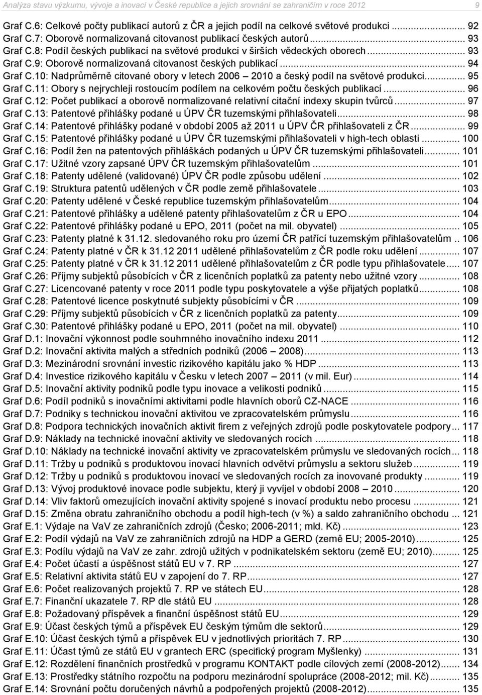 .. 94 Graf C.10: Nadprůměrně citované obory v letech 2006 2010 a český podíl na světové produkci... 95 Graf C.11: Obory s nejrychleji rostoucím podílem na celkovém počtu českých publikací... 96 Graf C.