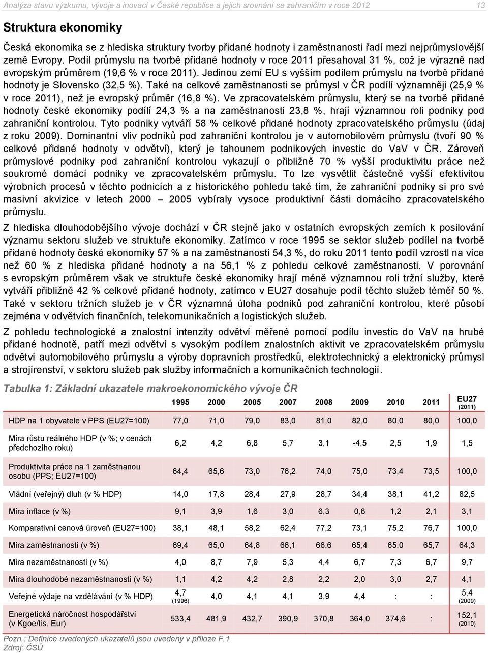 Jedinou zemí EU s vyšším podílem průmyslu na tvorbě přidané hodnoty je Slovensko (32,5 %).