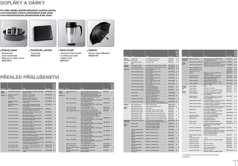 číslo Vnější Lišty předního nárazníku chromované lišty pro umístění do MZ576646EX styling registrační značky Strana 3-7 Spodní kryt předního stříbrný kryt v barvě A69, MZ576647EX nárazníku nahrazuje