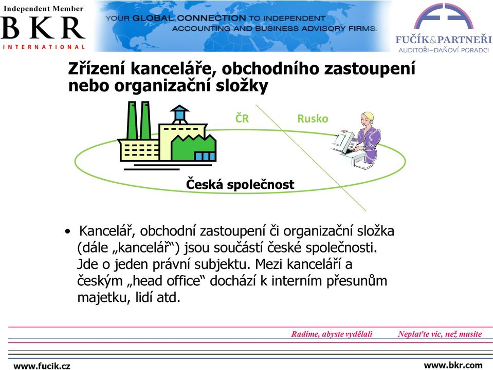 kancelář ) jsou součástí české společnosti. Jde o jeden právní subjektu.