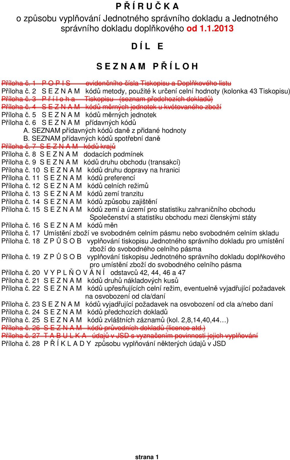 3 P ř í l o h a Tiskopisu (seznam předchozích dokladů) Příloha č. 4 S E Z N A M kódů měrných jednotek u kvótovaného zboží Příloha č. 5 S E Z N A M kódů měrných jednotek Příloha č.