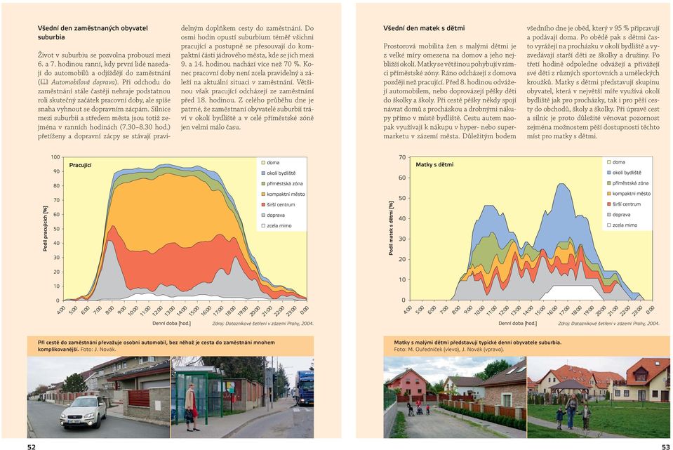 Silnice mezi suburbii a středem města jsou totiž zejména v ranních hodinách (7.30 8.30 hod.) přetíženy a dopravní zácpy se stávají pravidelným doplňkem cesty do zaměstnání.