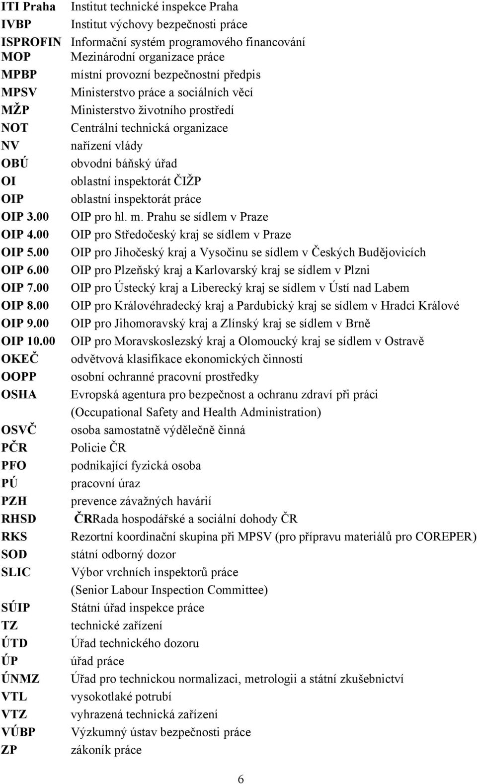 inspektorát ČIŽP OIP oblastní inspektorát práce OIP 3.00 OIP pro hl. m. Prahu se sídlem v Praze OIP 4.00 OIP pro Středočeský kraj se sídlem v Praze OIP 5.