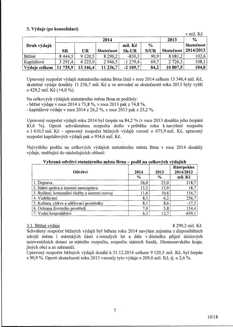 Kč Skutečnost 2014/2013 102,6 108,1 104,0 Upravený rozpočet výdajů statutárního města Brna činil v roce 2014 celkem 13 346,4 mil. Kč, skutečné výdaje dosáhly 11 236,7 mil.