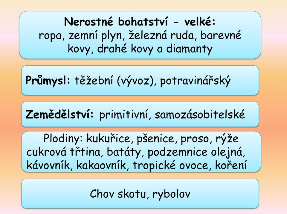 samozásobitelské Plodiny: kukuřice, pšenice, proso, rýže cukrová třtina, batáty,