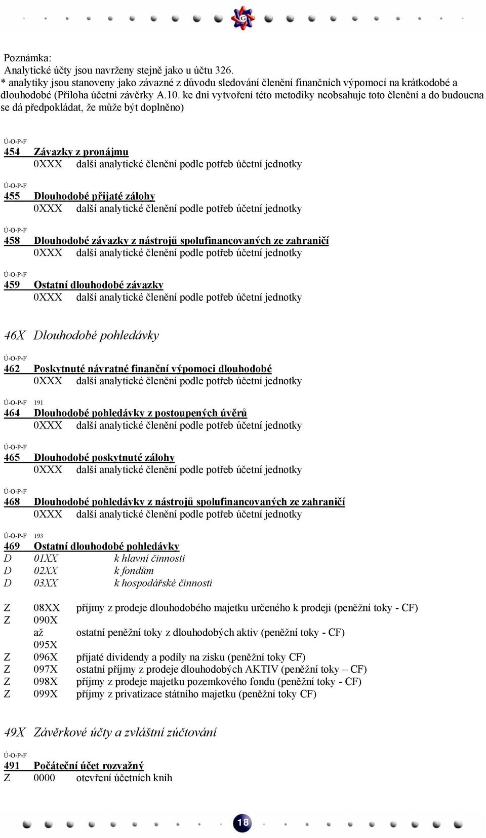 ke dni vytvoření této metodiky neobsahuje toto členění a do budoucna se dá předpokládat, že může být doplněno) 454 Závazky z pronájmu 455 Dlouhodobé přijaté zálohy 458 Dlouhodobé závazky z nástrojů