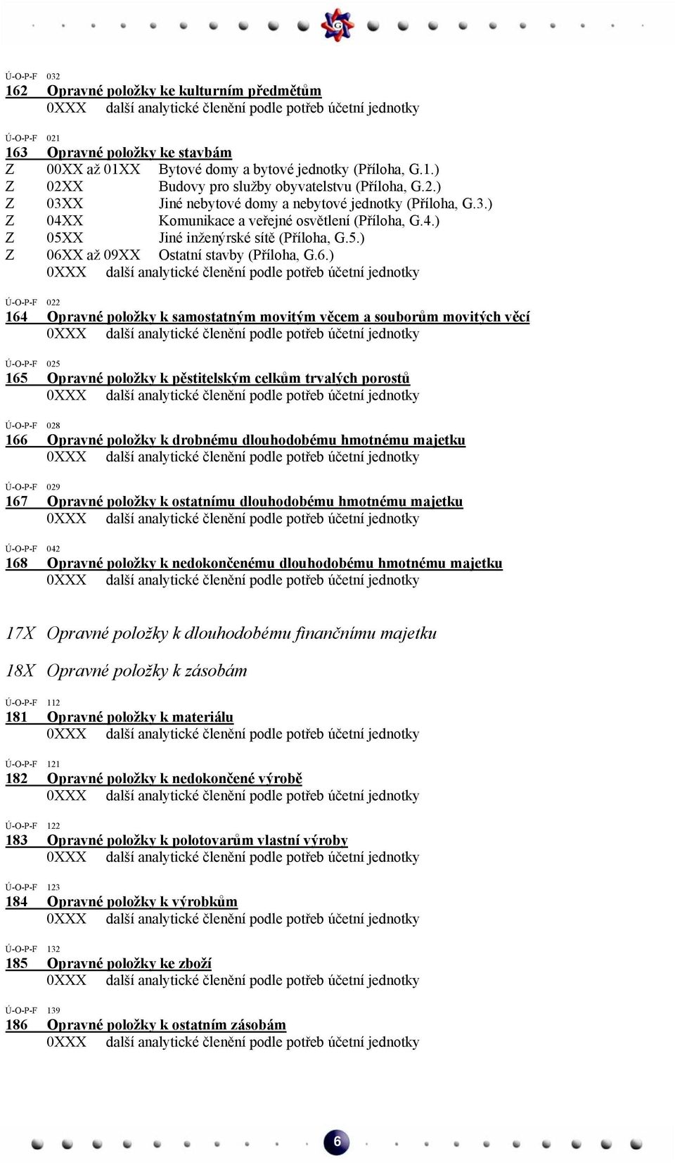 X až 09XX Ostatní stavby (Příloha, G.6.