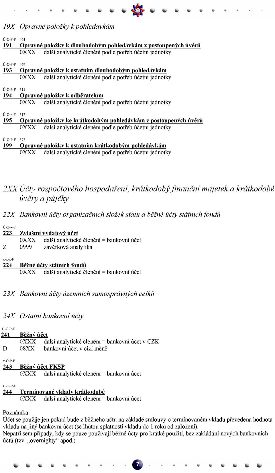 finanční majetek a krátkodobé úvěry a půjčky 22X Bankovní účty organizačních složek státu a běžné účty státních fondů Ú-O-x-F 223 Zvláštní výdajový účet 0XXX další analytické členění = bankovní účet