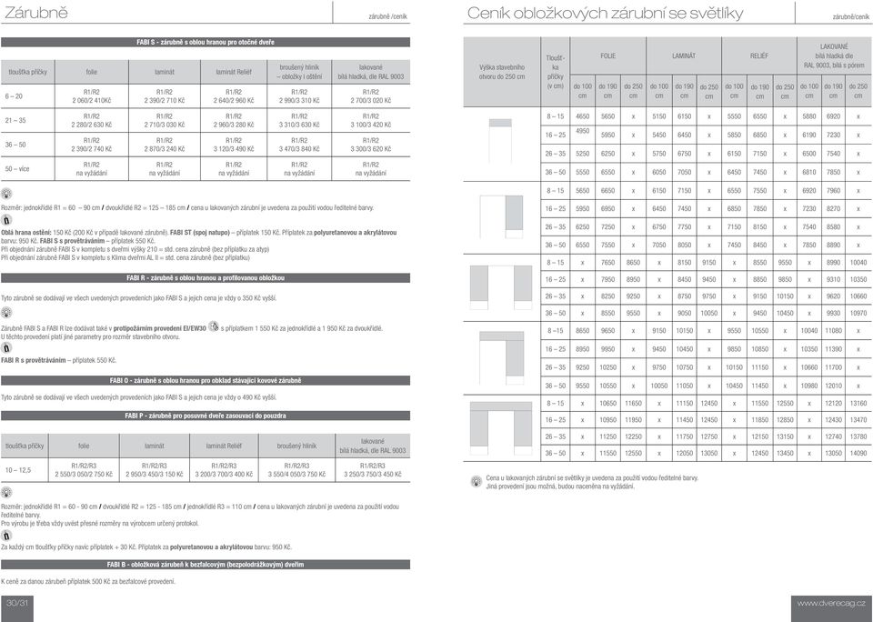 190 do 250 do 100 do 190 do 250 do 100 do 190 do 250 LAKOVANÉ bílá hladká dle RAL 9003, bílá s pórem do 100 do 190 do 250 21 35 36 50 50 více 2 280/2 630 Kč 2 390/2 740 Kč na vyžádání 2 710/3 030 Kč