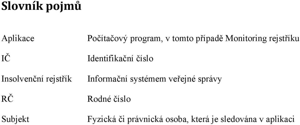 Identifikační číslo Informační systémem veřejné správy