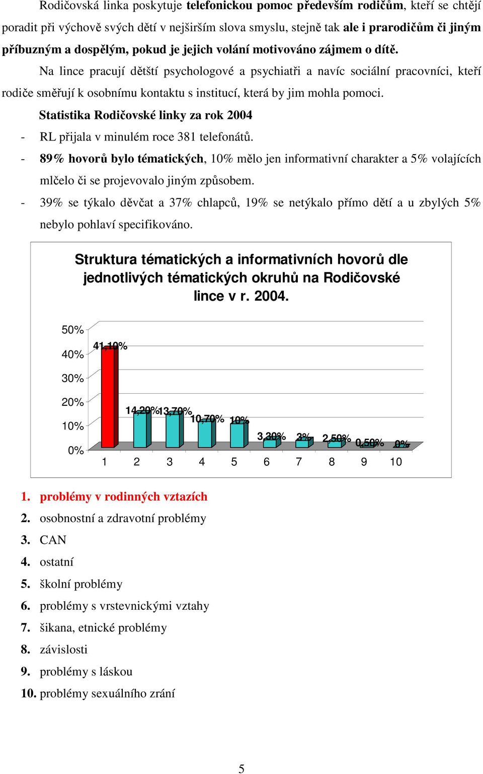 Na lince pracují dětští psychologové a psychiatři a navíc sociální pracovníci, kteří rodiče směřují k osobnímu kontaktu s institucí, která by jim mohla pomoci.