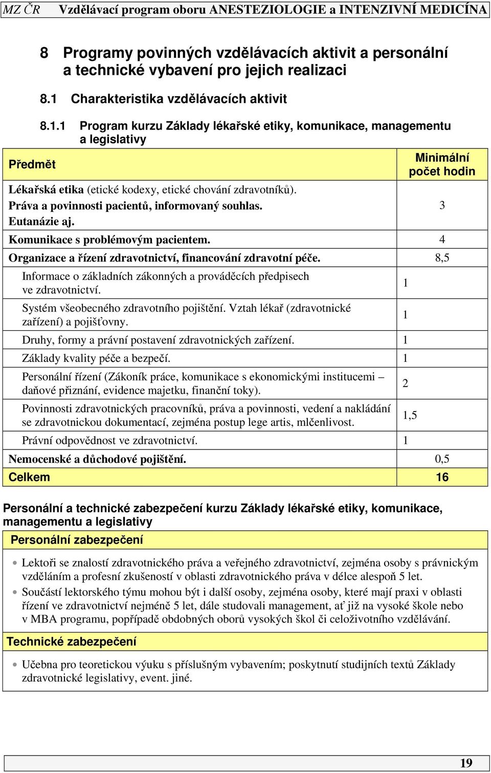 Eutanázie aj. Minimální počet hodin Komunikace s problémovým pacientem. 4 Organizace a řízení zdravotnictví, financování zdravotní péče.