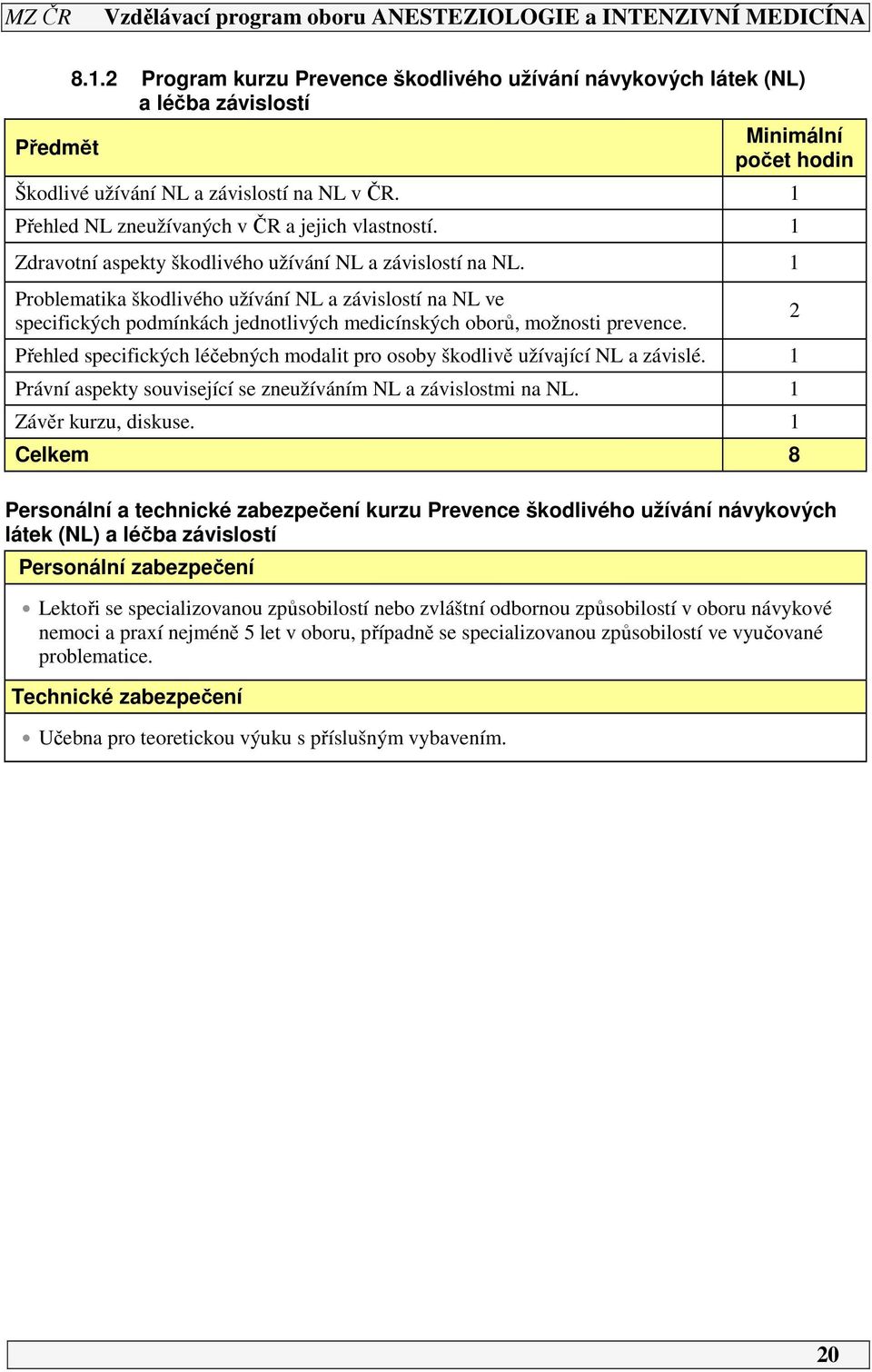 Problematika škodlivého užívání NL a závislostí na NL ve specifických podmínkách jednotlivých medicínských oborů, možnosti prevence.