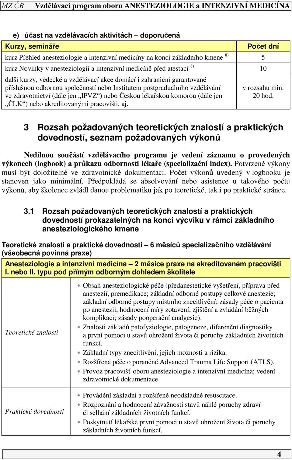 jen IPVZ ) nebo Českou lékařskou komorou (dále jen ČLK ) nebo akreditovanými pracovišti, aj. v rozsahu min. 20 hod.