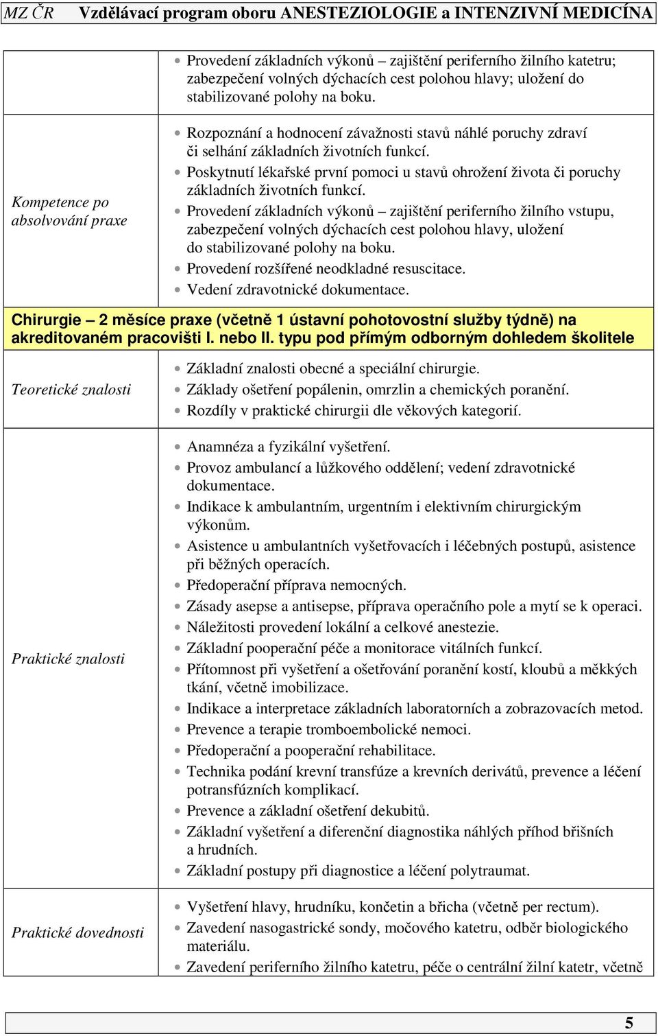 Poskytnutí lékařské první pomoci u stavů ohrožení života či poruchy základních životních funkcí.