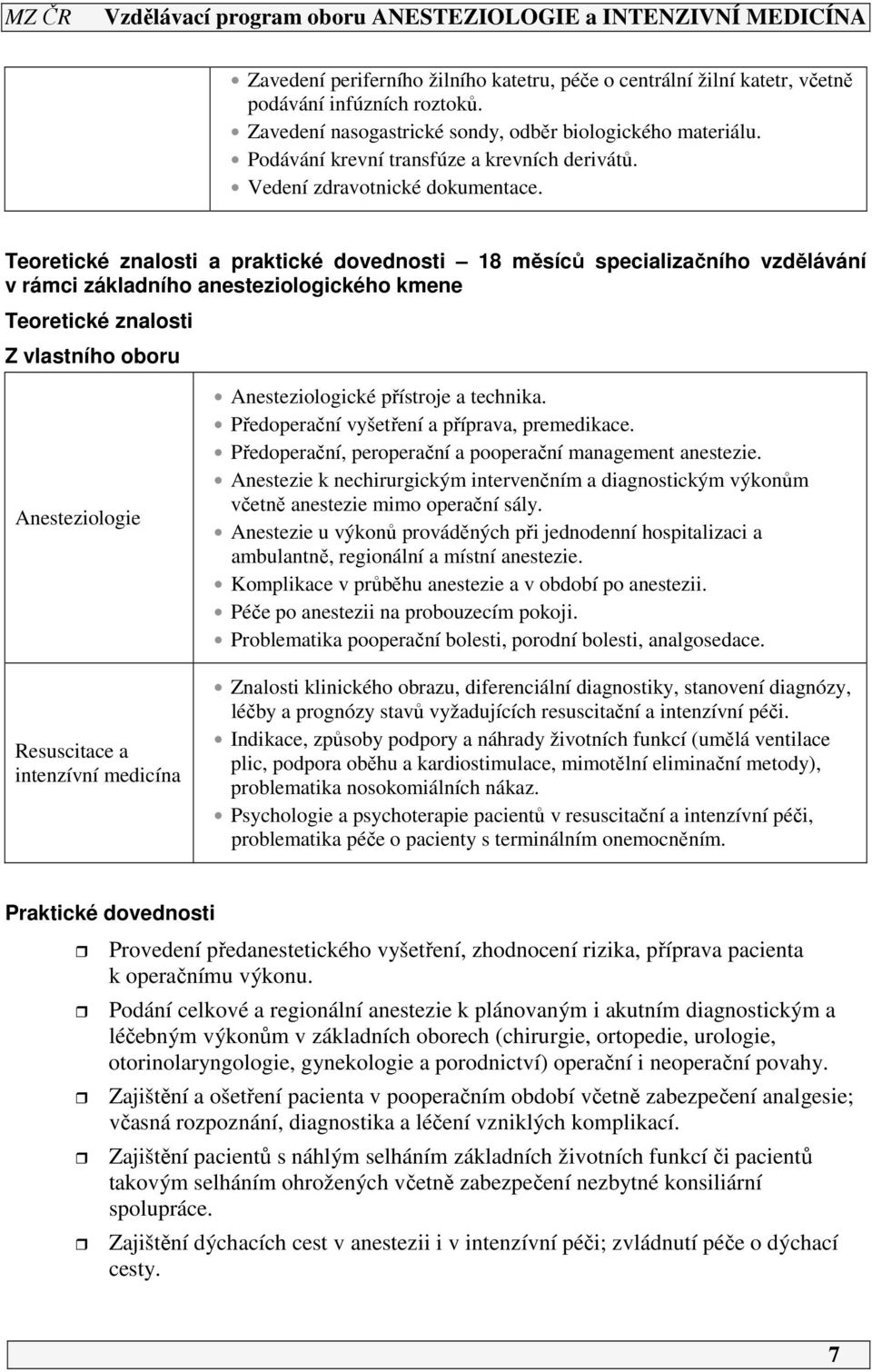 Teoretické znalosti a praktické dovednosti 8 měsíců specializačního vzdělávání v rámci základního anesteziologického kmene Teoretické znalosti Z vlastního oboru Anesteziologie Resuscitace a