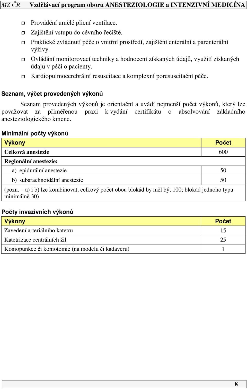 Seznam, výčet provedených výkonů Seznam provedených výkonů je orientační a uvádí nejmenší počet výkonů, který lze považovat za přiměřenou praxi k vydání certifikátu o absolvování základního