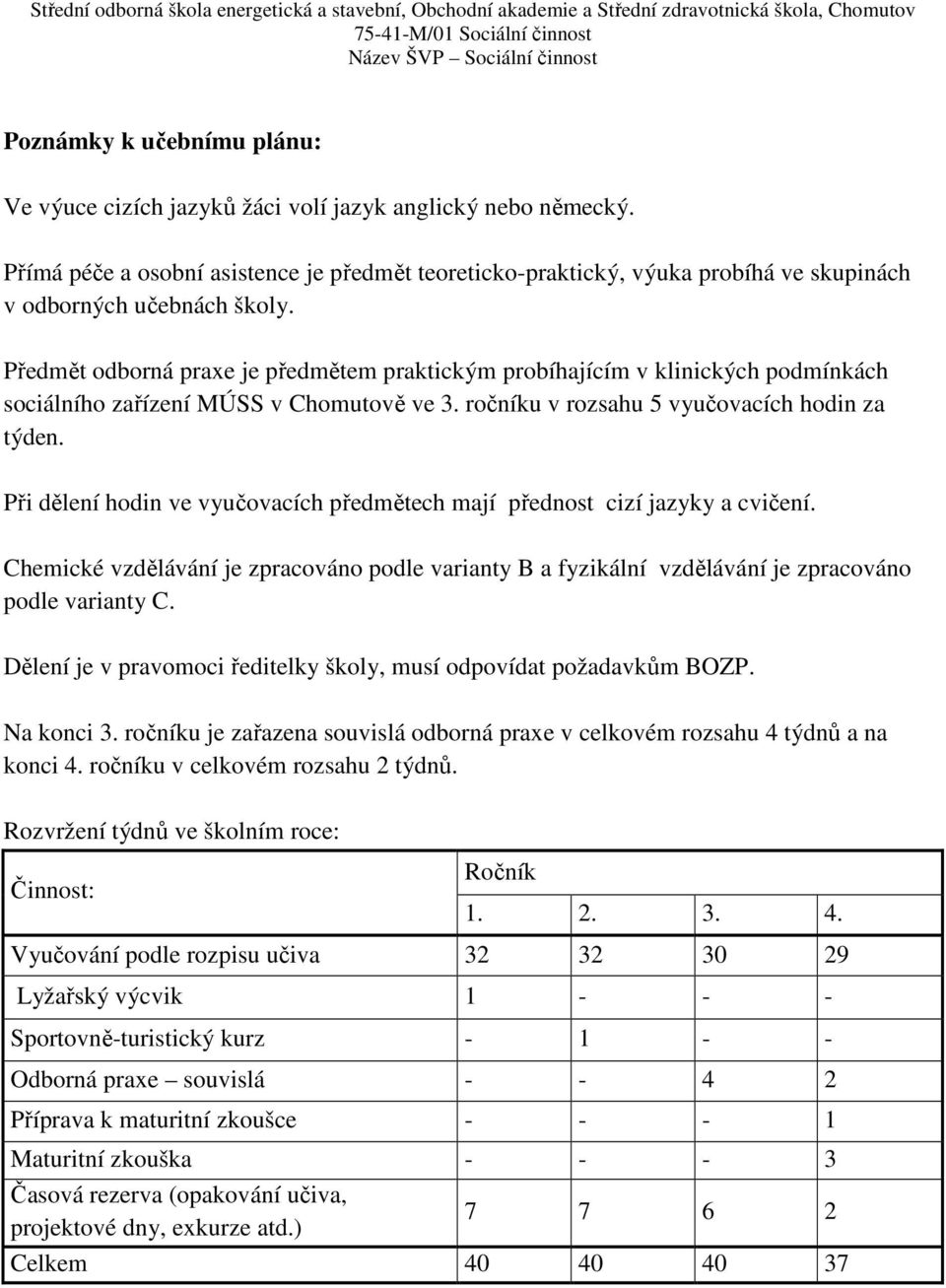 Předmět odborná praxe je předmětem praktickým probíhajícím v klinických podmínkách sociálního zařízení MÚSS v Chomutově ve 3. ročníku v rozsahu 5 vyučovacích hodin za týden.