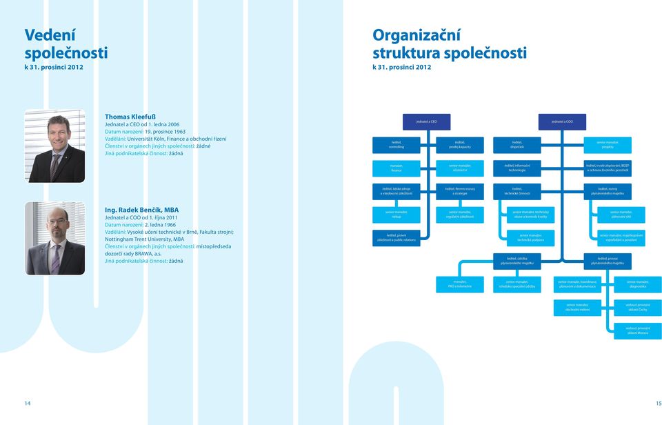 kapacity ředitel, dispečink jednatel a COO senior manažer, projekty manažer, finance senior manažer, účetnictví ředitel, informační technologie ředitel, trvalé zlepšování, BOZP a ochrana životního