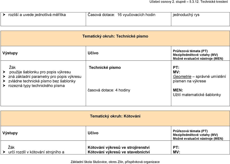 technického písma Technické písmo časová dotace: 4 hodiny Geometrie správné umístění písmen na výkrese Užití matematické