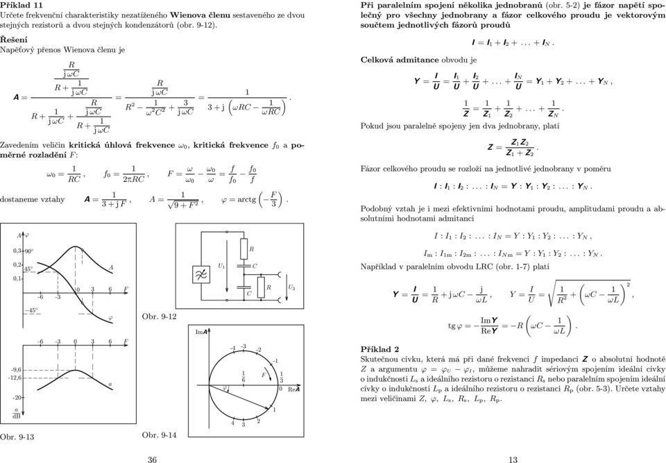 paralelním spojení několika jednobranů obr 5-) je ázor napětí společný pro všechny jednobrany a ázor celkového proudu je vektorovým součtem jednotlivých ázorů proudů + + + N elková admitance obvodu