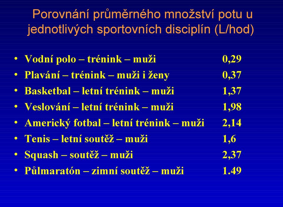 trénink muži 1,37 Veslování letní trénink muži 1,98 Americký fotbal letní trénink