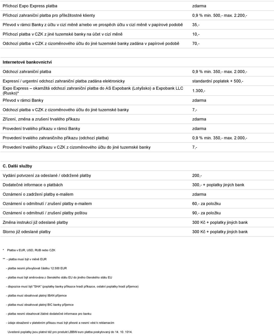 cizoměnového účtu do jiné tuzemské banky zadána v papírové podobě 70,- Internetové bankovnictví Odchozí zahraniční platba 0,9 % min. 350,- max. 2.