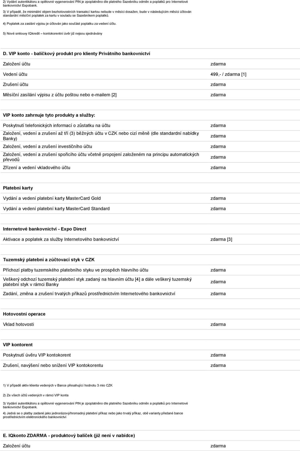 4) Poplatek za zaslání výpisu je účtován jako součást poplatku za vedení účtu. 5) Nové smlouvy IQkredit kontokorentní úvěr již nejsou sjednávány D.