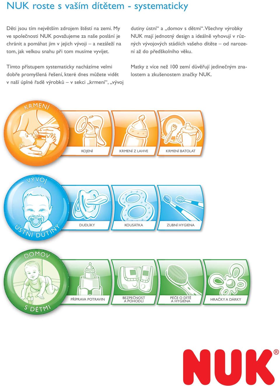 Tímto přístupem systematicky nacházíme velmi dobře promyšlená řešení, které dnes můžete vidět v naší úplné řadě výrobků v sekci krmení, vývoj dutiny ústní a domov s dětmi.