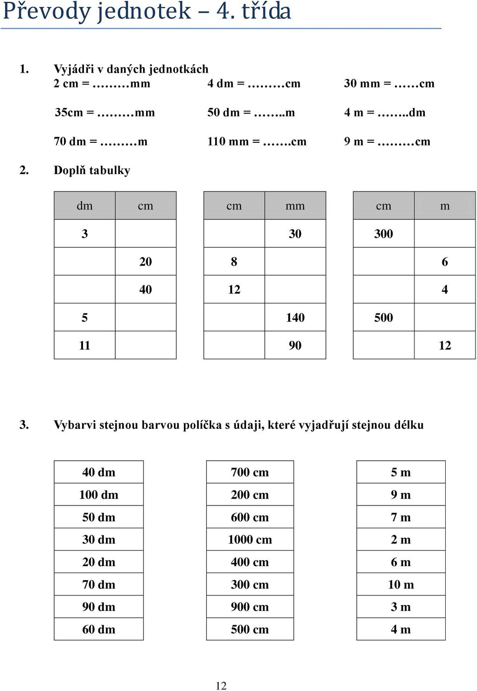 Doplň tabulky dm cm cm mm cm m 3 30 300 20 8 6 40 12 4 5 140 500 11 90 12 3.