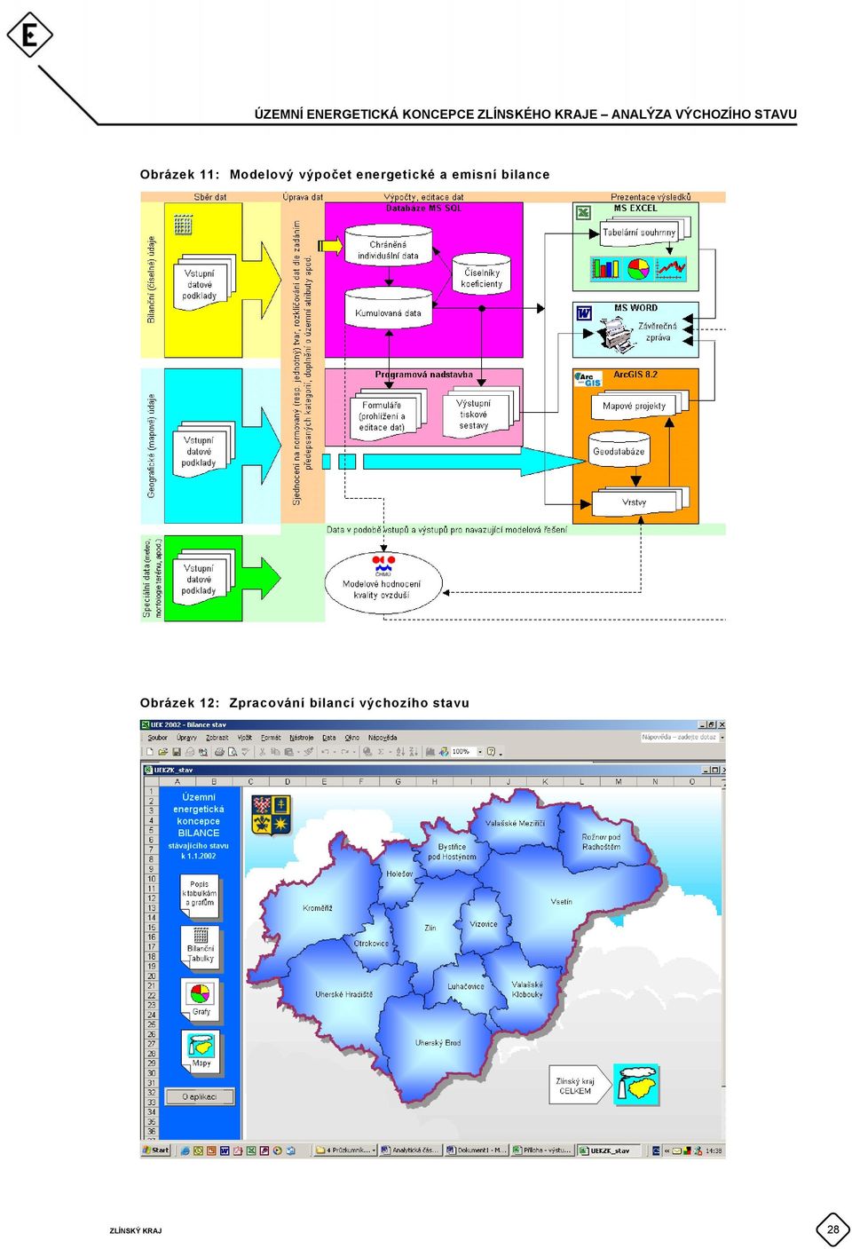 Obrázek 12: Zpracování