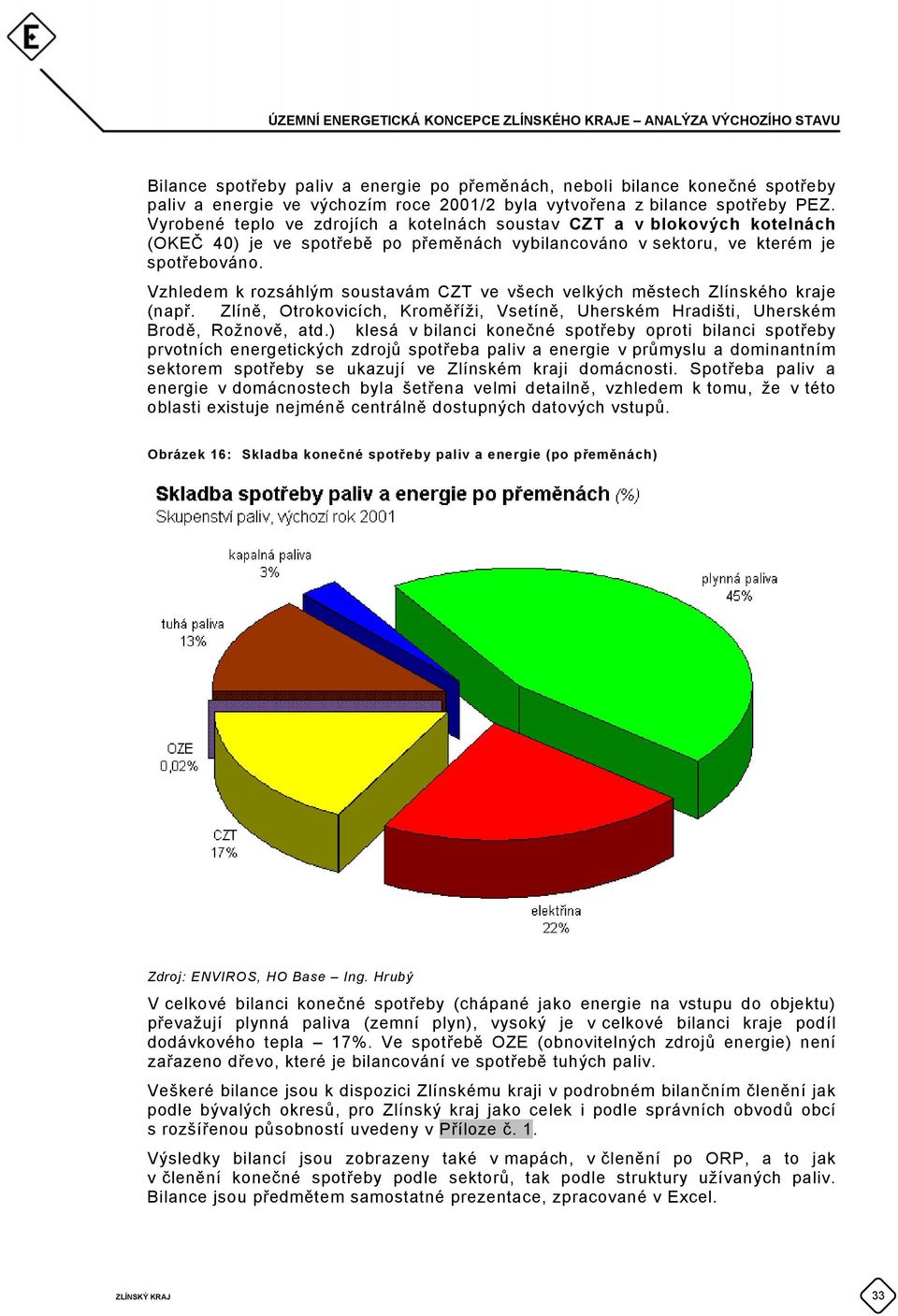 Vzhledem k rozsáhlým soustavám CZT ve všech velkých městech Zlínského kraje (např. Zlíně, Otrokovicích, Kroměříži, Vsetíně, Uherském Hradišti, Uherském Brodě, Rožnově, atd.