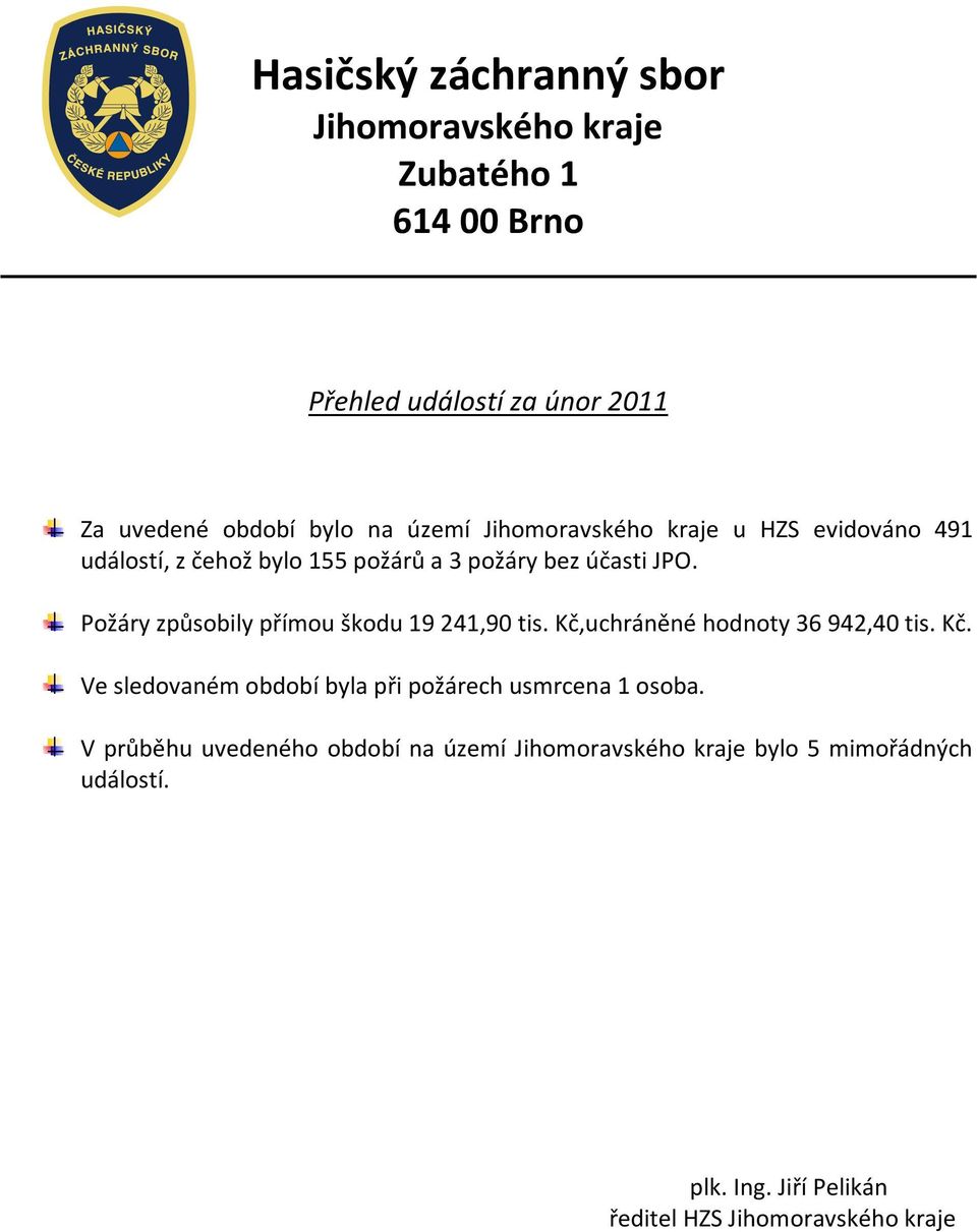 Požáry způsobily přímou škodu 19 241,90 tis. Kč,uchráněné hodnoty 36 942,40 tis. Kč. Ve sledovaném období byla při požárech usmrcena 1 osoba.