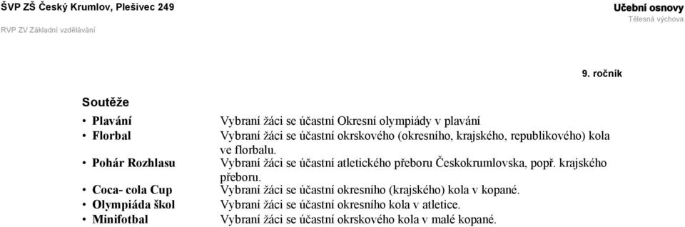 Vybraní žáci se účastní atletického přeboru Českokrumlovska, popř. krajského přeboru.