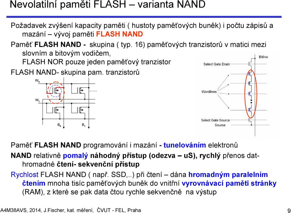 tranzistorů W 0 W 1 B 0 B 1 Paměť FLASH NAND programování i mazání - tunelováním elektronů NAND relativně pomalý náhodný přístup (odezva us), rychlý přenos dathromadné čtení- sekvenční přístup