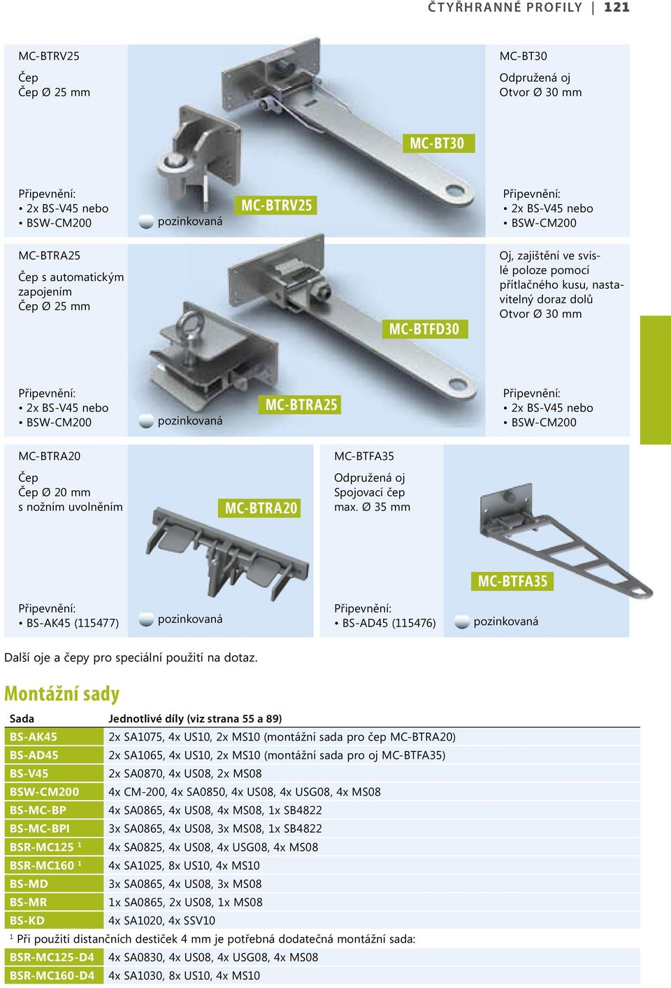 nožním uvolněním MC-BTRA20 MC-BTFA35 Odpružená oj Spojovací čep max. Ø 35 mm MC-BTFA35 BS-AK45 (115477) BS-AD45 (115476) Další oje a čepy pro speciální použití na dotaz.