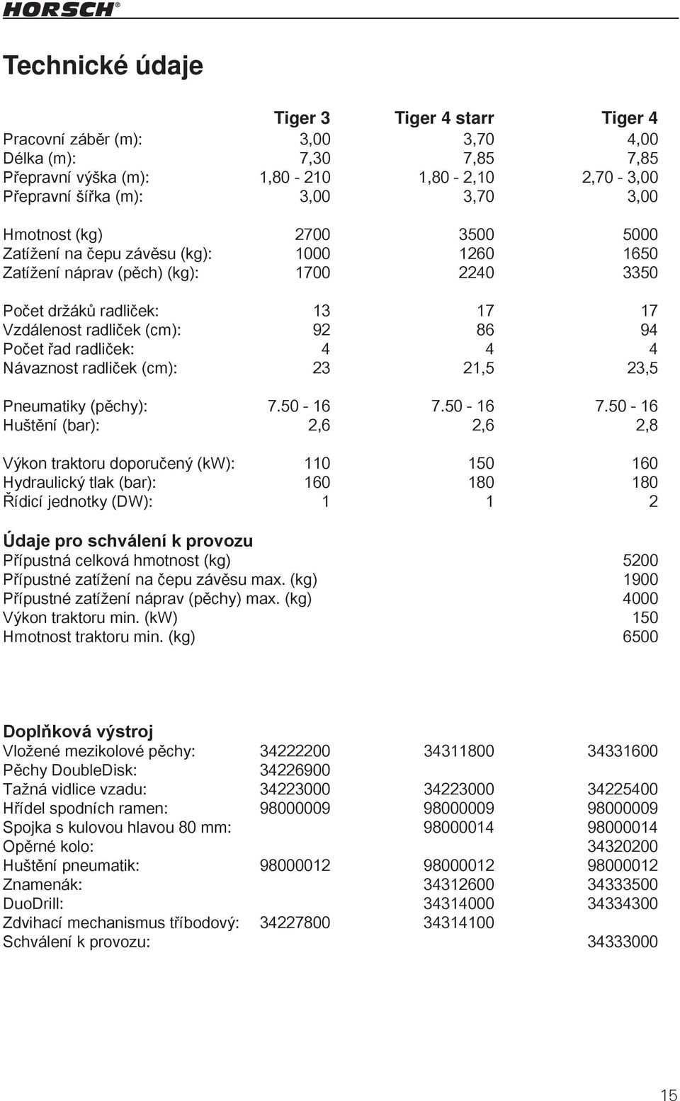 radliček: 4 4 4 Návaznost radliček (cm): 23 21,5 23,5 Pneumatiky (pěchy): 7.50-16 7.